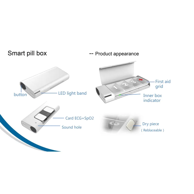 Pastillero Inteligente de Grad - Smart Accessories reseña y precio