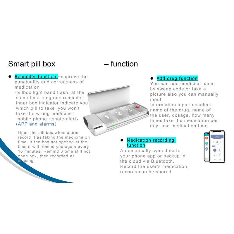 Pastillero Inteligente de Grad - Smart Accessories reseña y precio