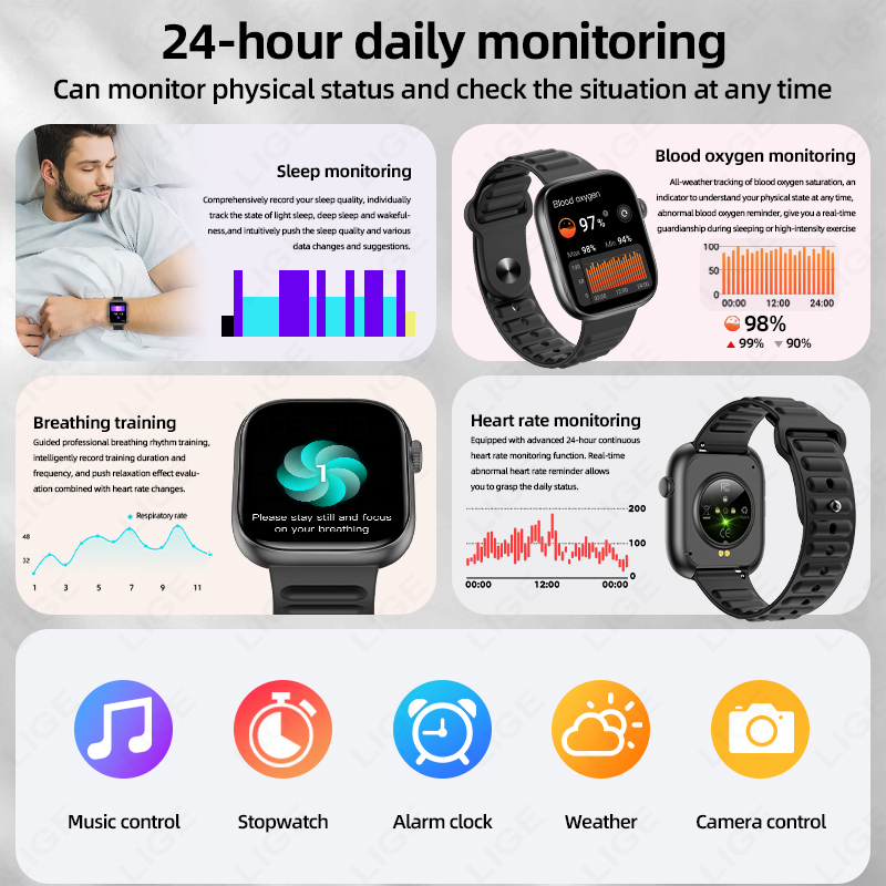 Reloj Inteligente LIGE para Ho - Smartwatch Custom reseña y precio